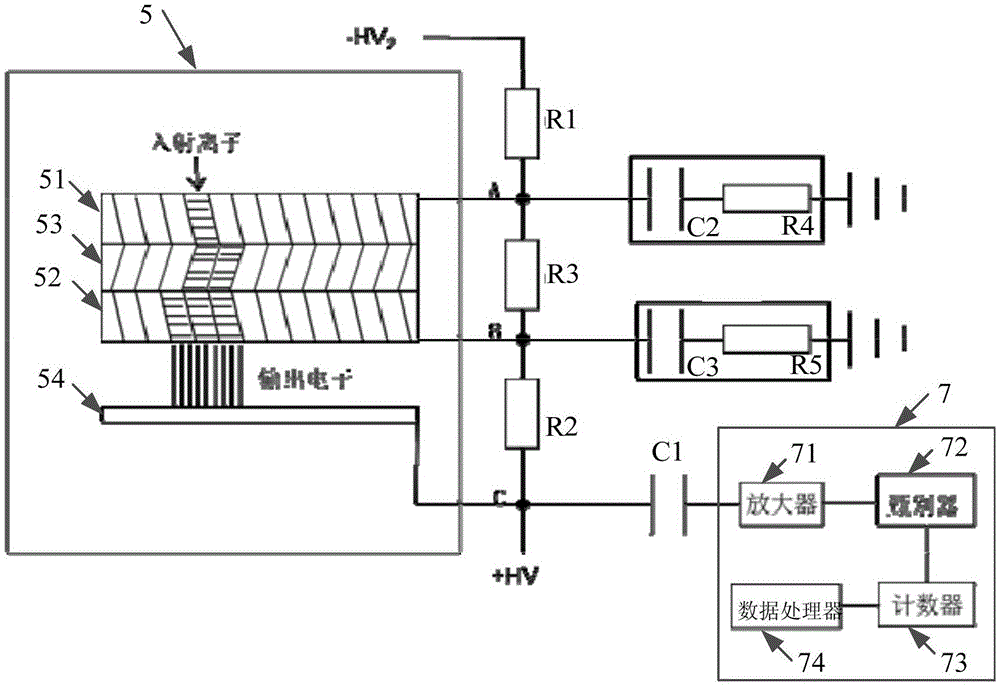 Ionization absorption spectrum detection device based on multi-channel electron multiplier