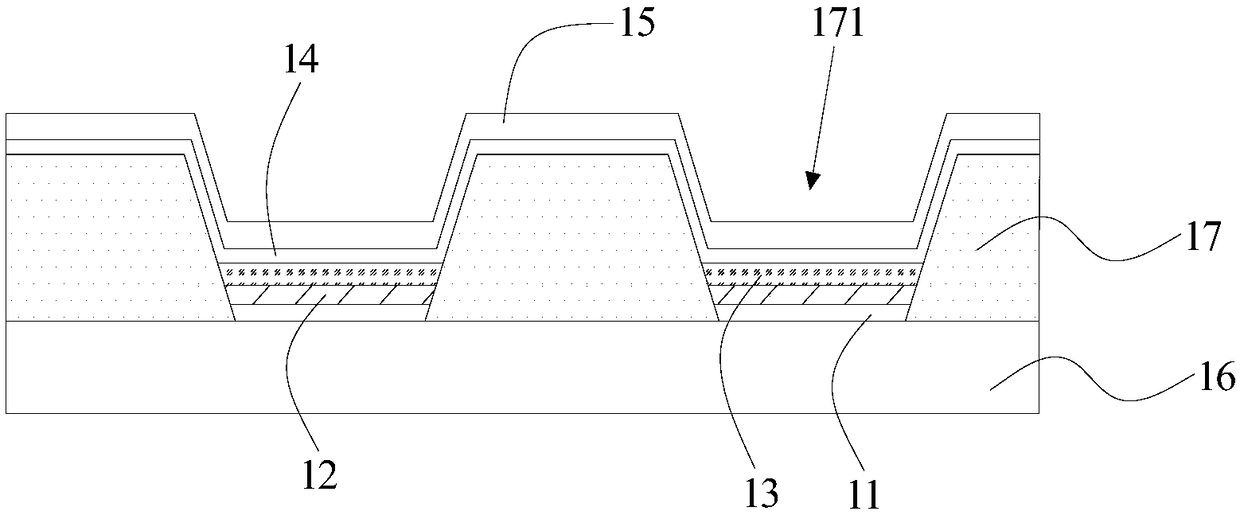 Organic light emitting diode, manufacturing method thereof, pixel structure and manufacturing method thereof