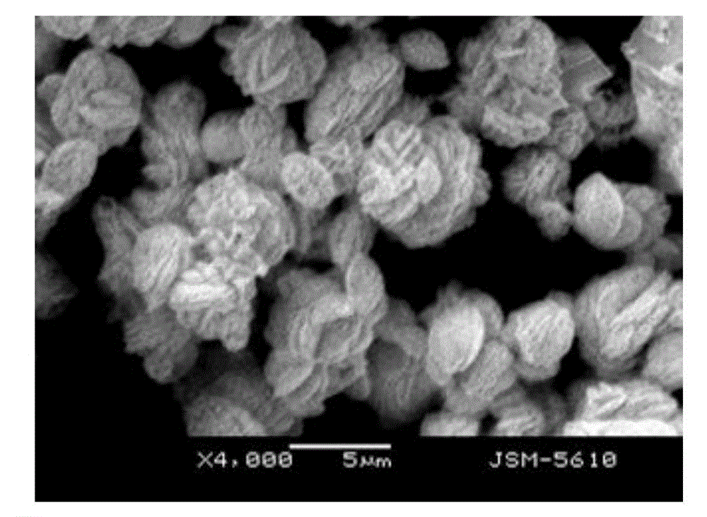 A method for regulating the growth of calcium carbonate crystal particles by using pulping black liquor lignin