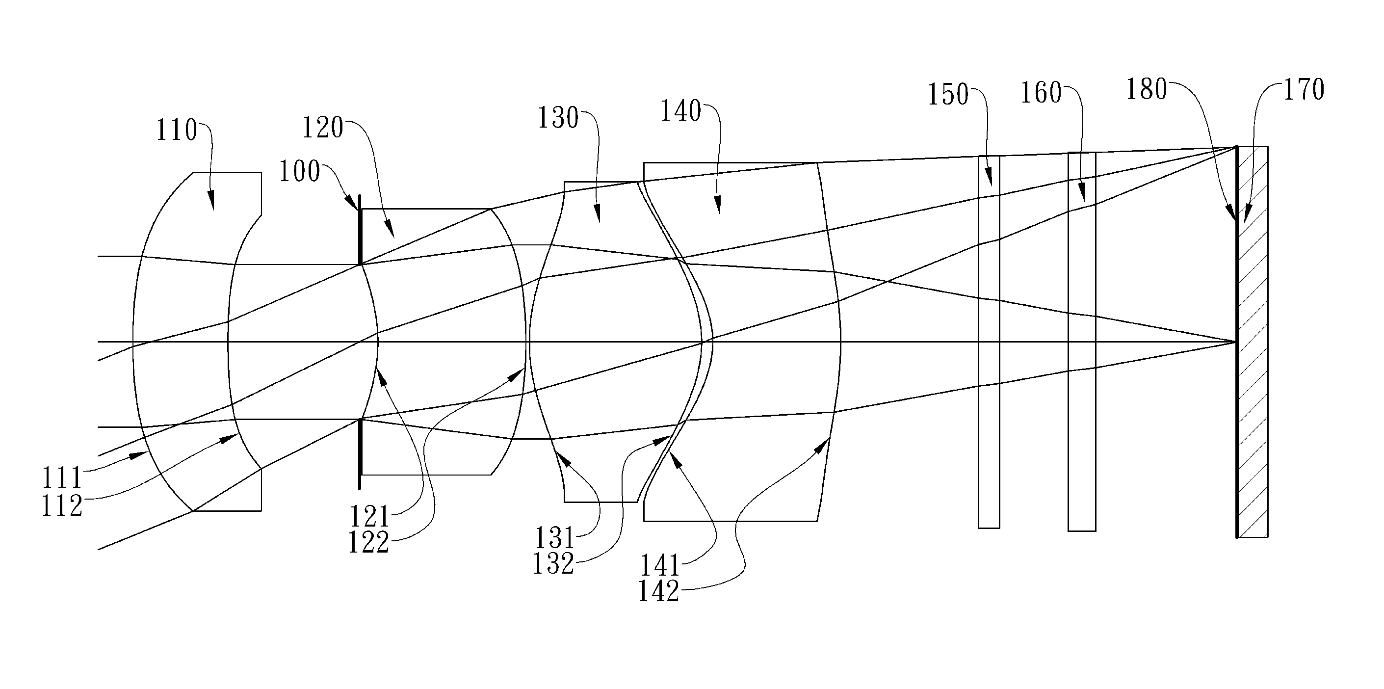 Optical lens system