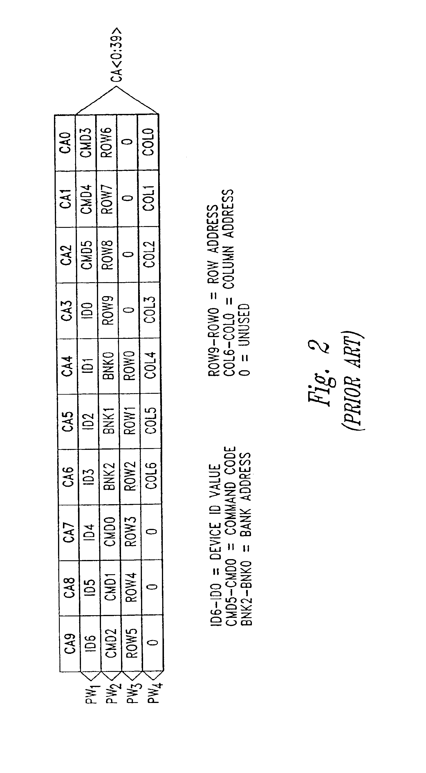 Methods and apparatus for reading memory device register data