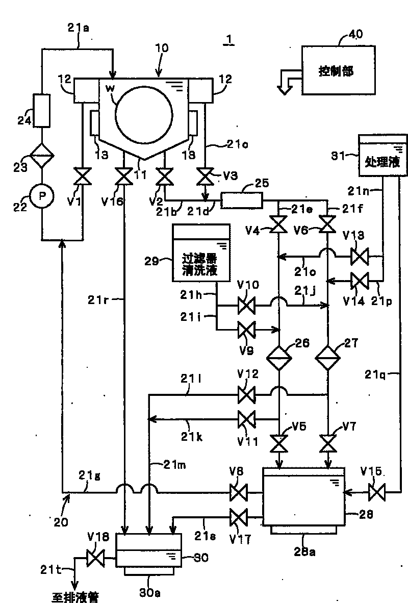 Substrate processing apparatus