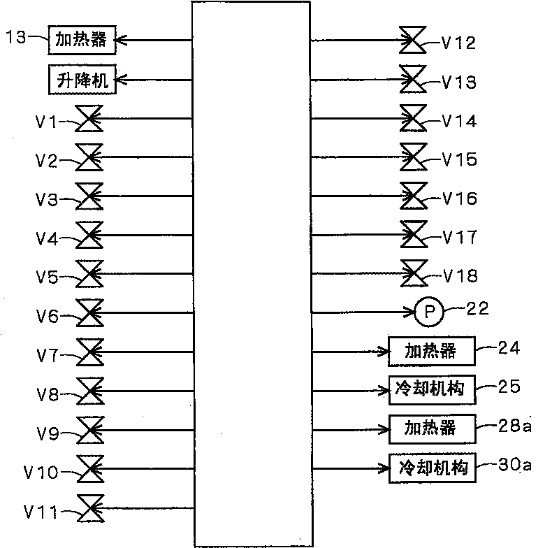 Substrate processing apparatus