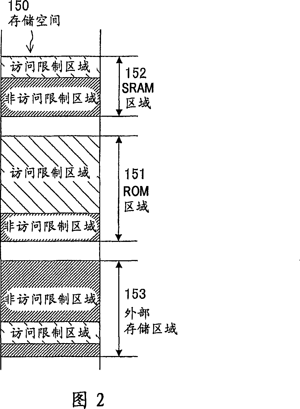 Memory data protecting device and LSI for IC card