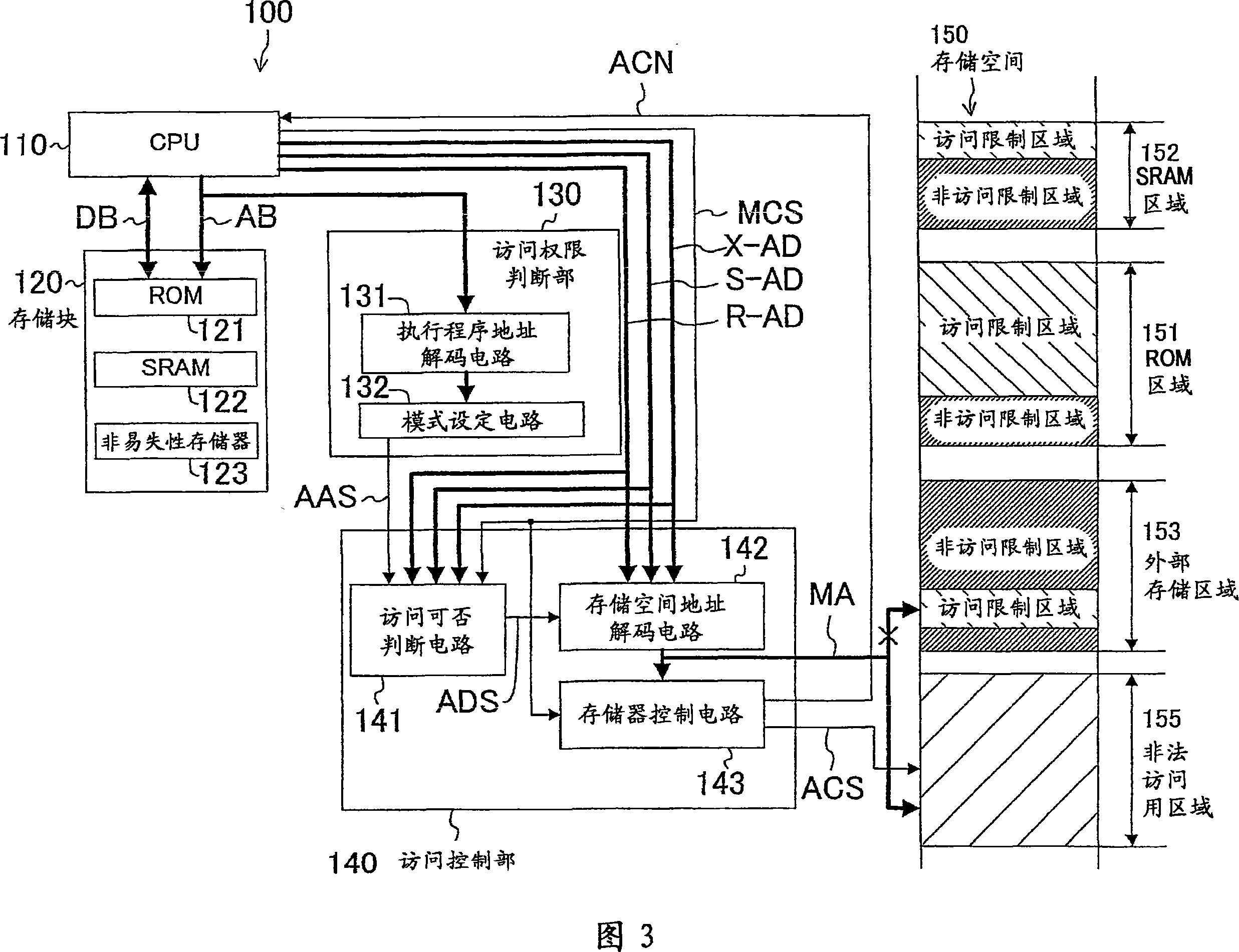 Memory data protecting device and LSI for IC card