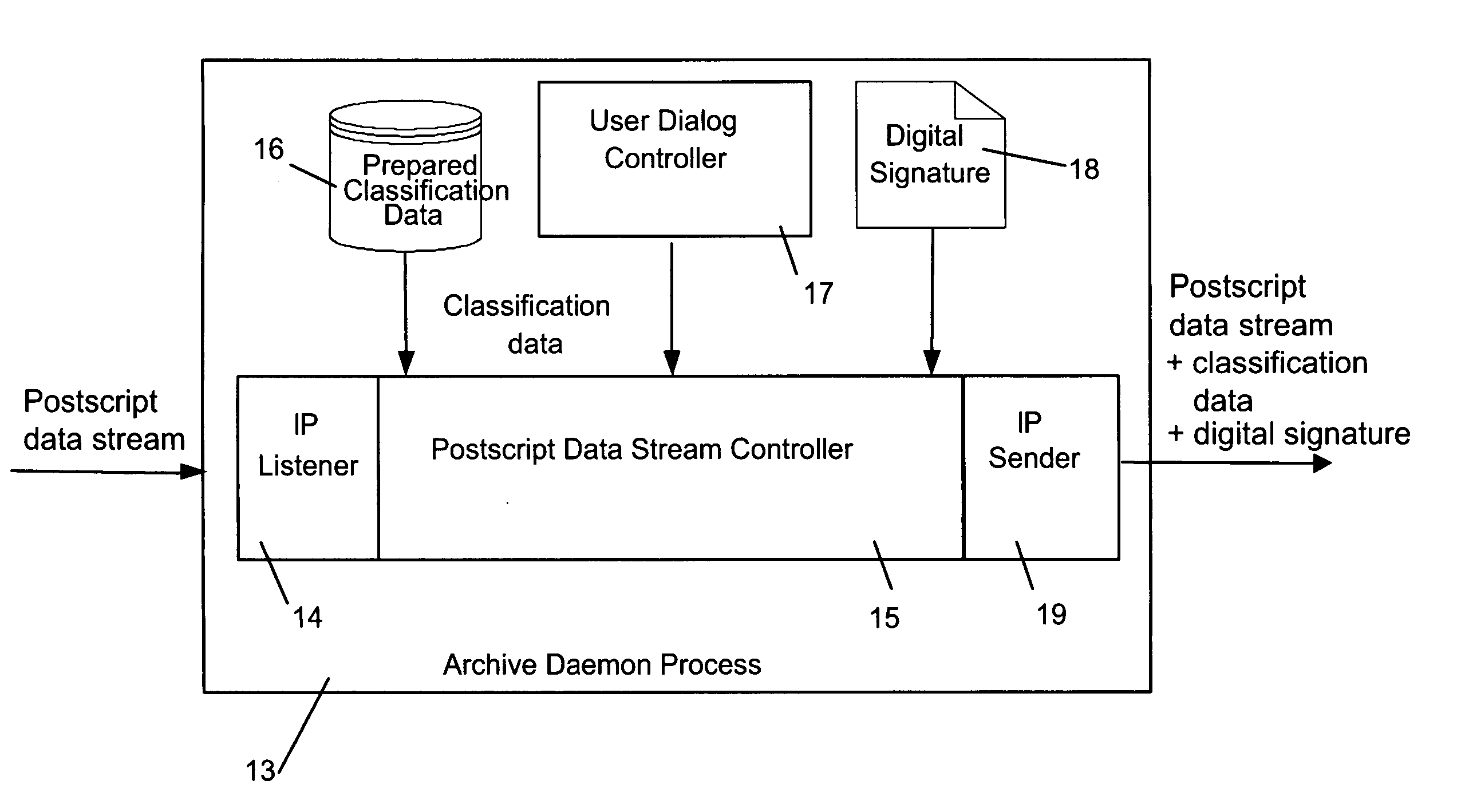 System, method and program product for electronically filing documents