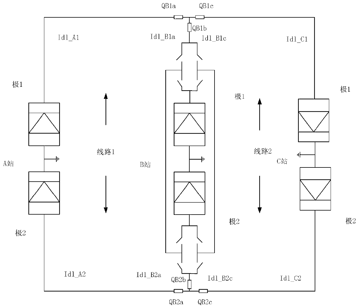 Line longitudinal differential protection method applicable to three-terminal conventional DC transmission system