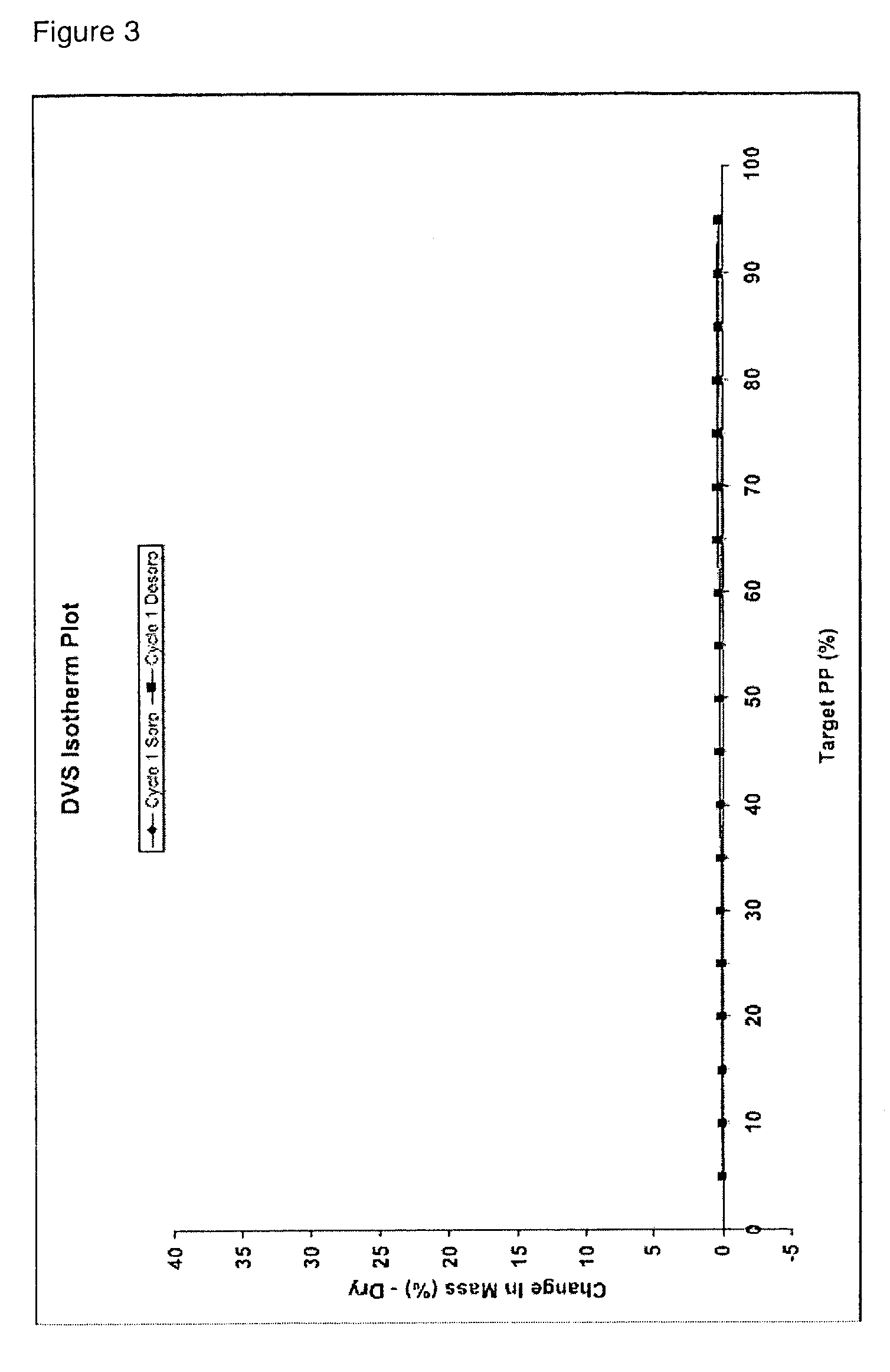 Salts of quinuclidine derivative