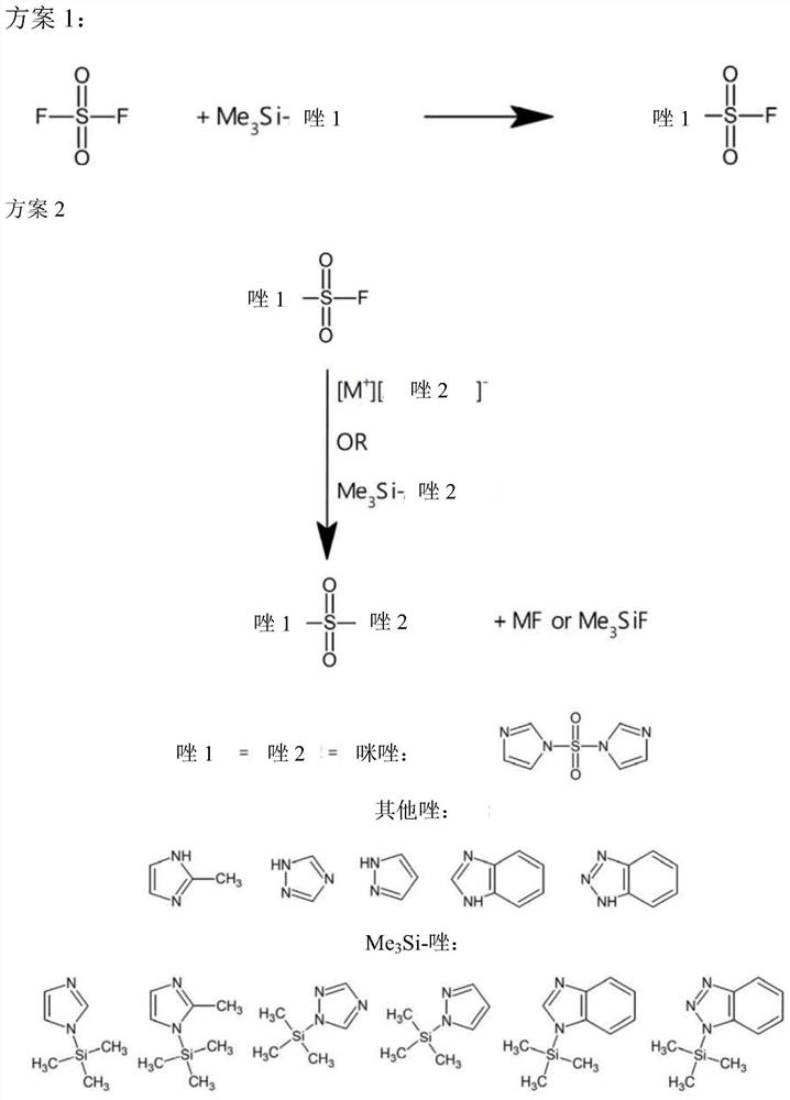 Sulfonyldiazoles and n-(fluorosulfonyl)azoles, and methods of making the same