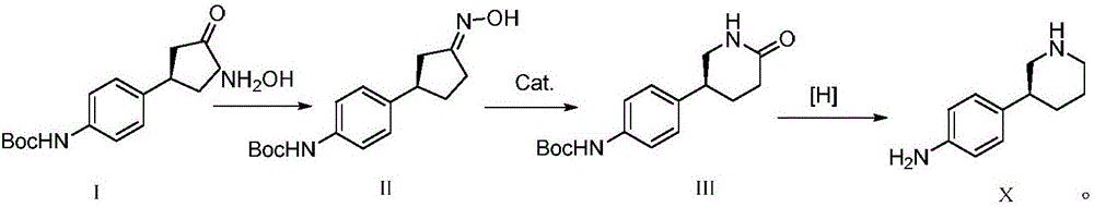 Preparation method of Niraparib intermediate 4-(3S-piperidine-3-yl)aniline