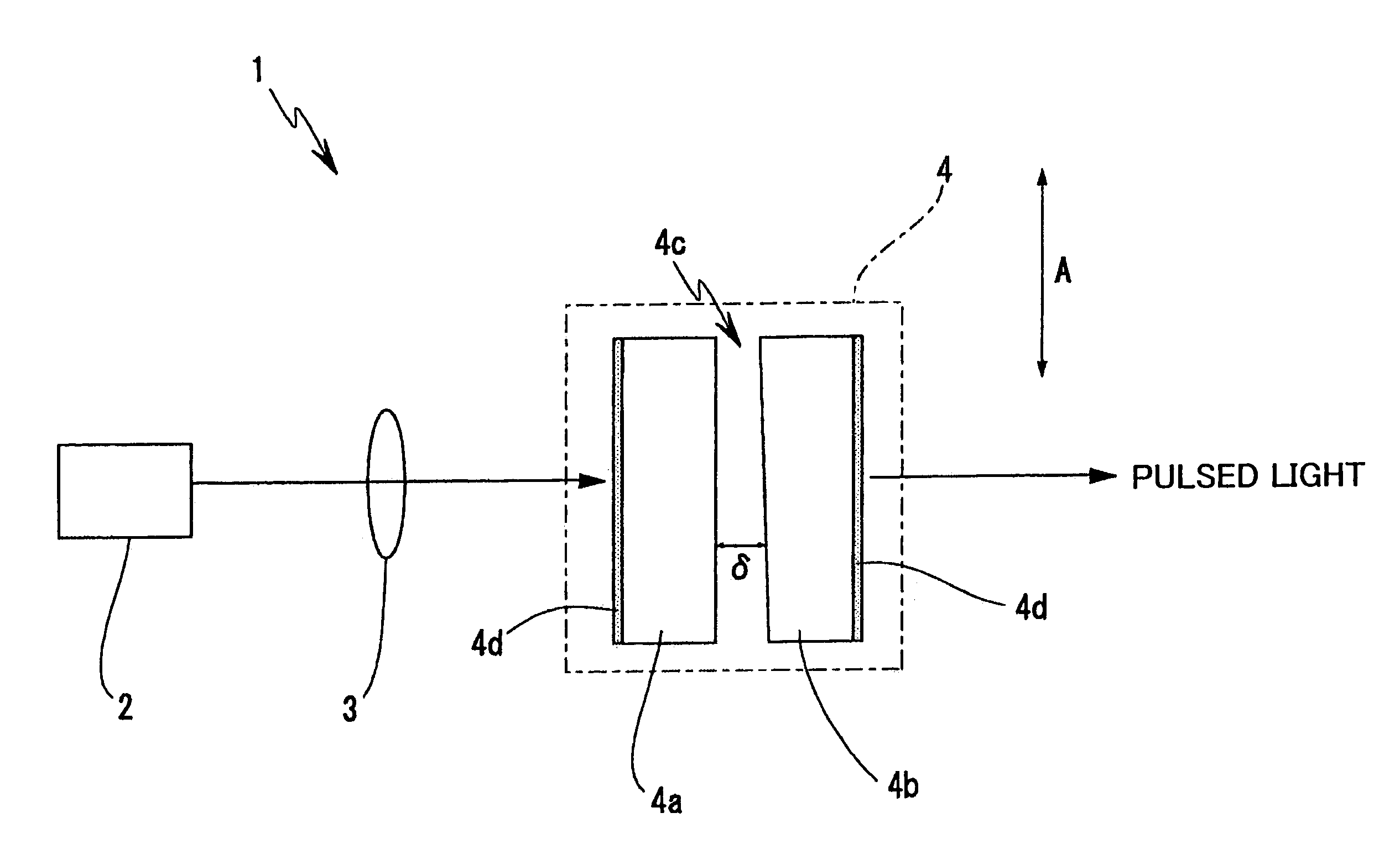 Laser light generating device and method of fabricating the same
