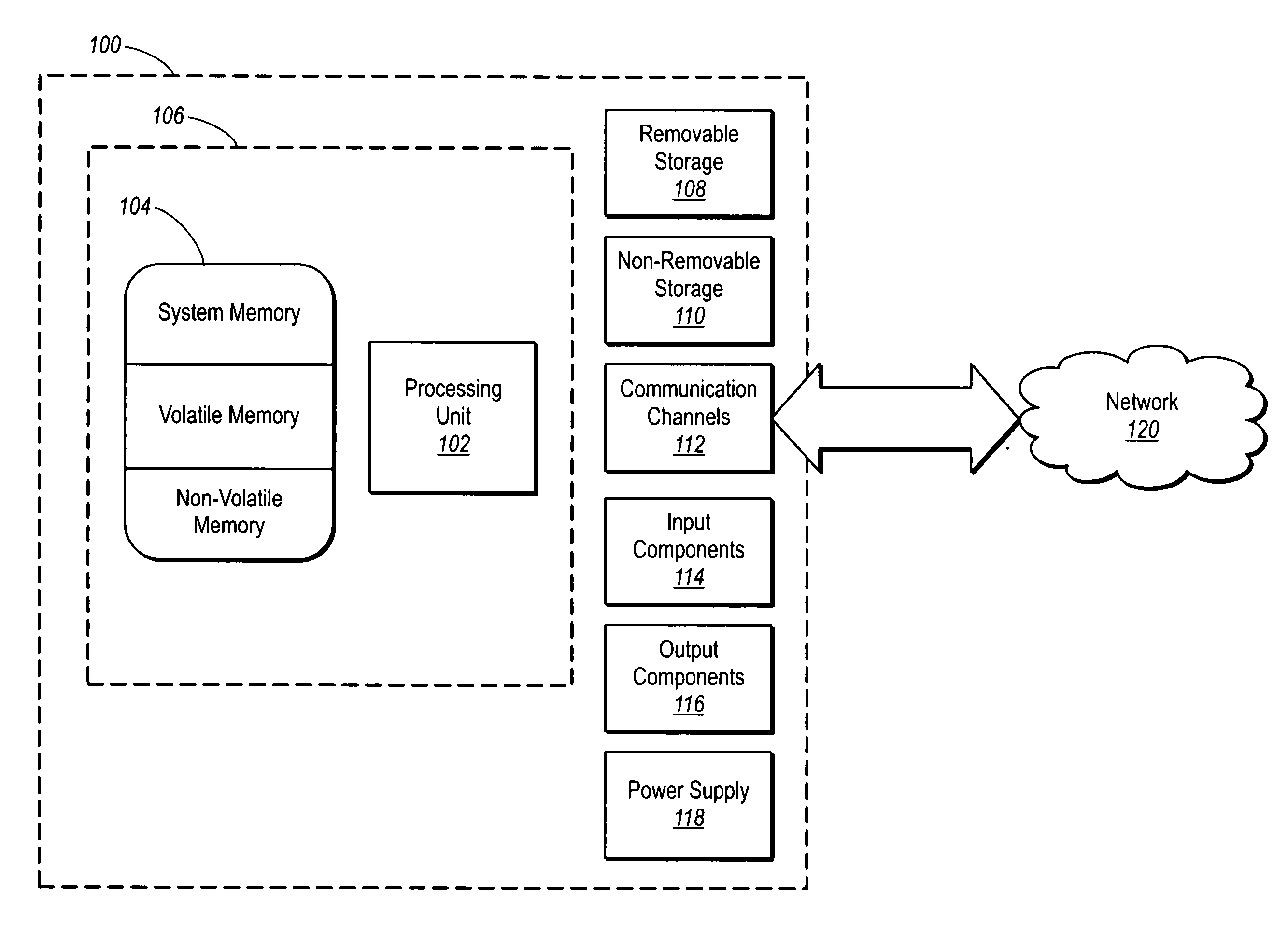 Automated generation of computer-executable compensation procedures for previously executed methods