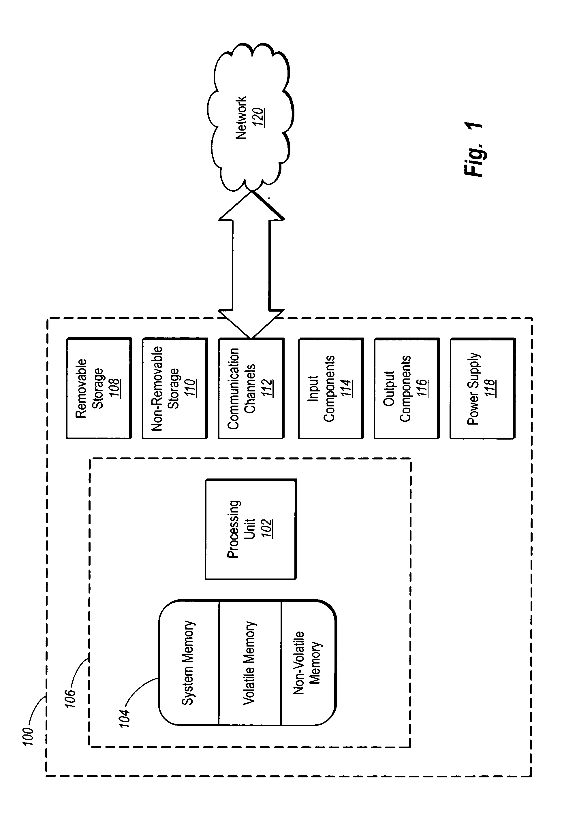 Automated generation of computer-executable compensation procedures for previously executed methods