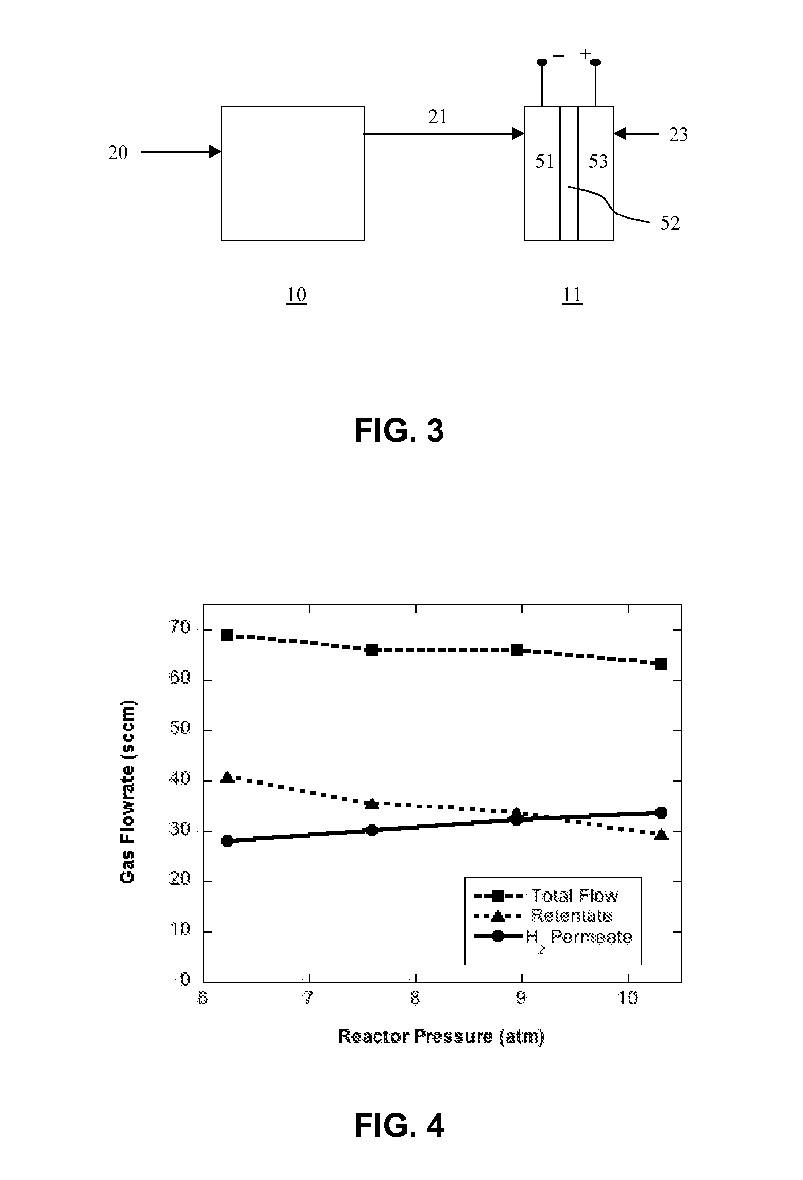 Method and Apparatus for Generating Hydrogen