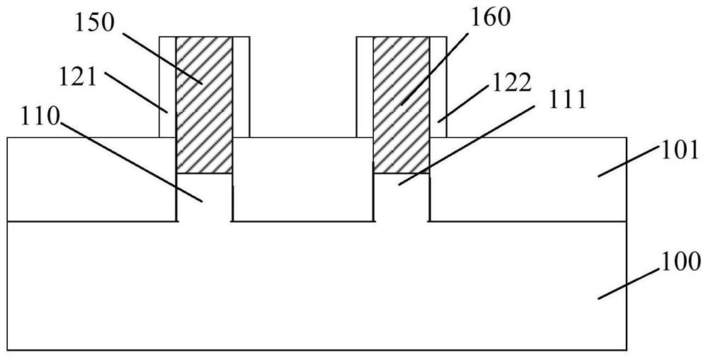 Semiconductor device and forming method thereof