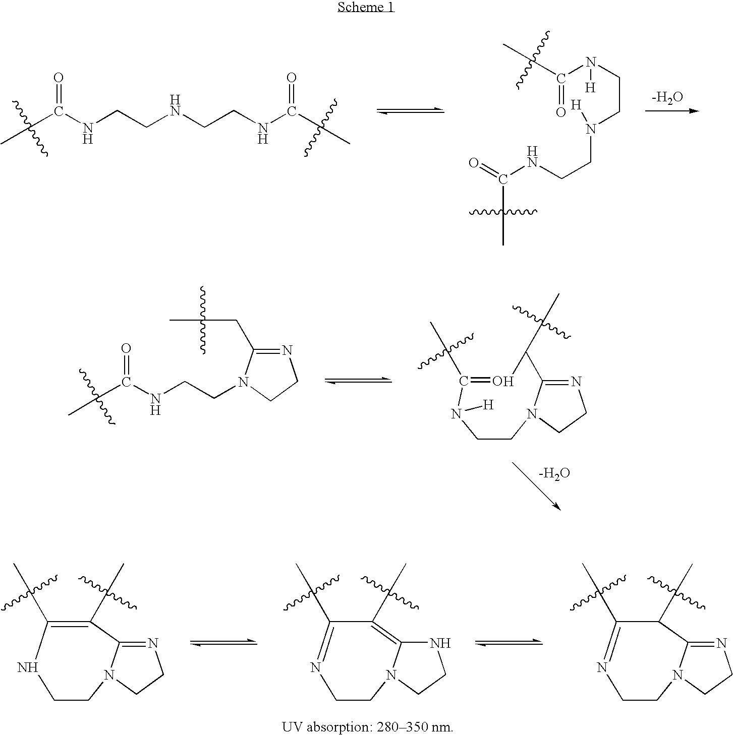Water-soluble polyaminoamides comprising 1,3-diimines as sunscreen agents
