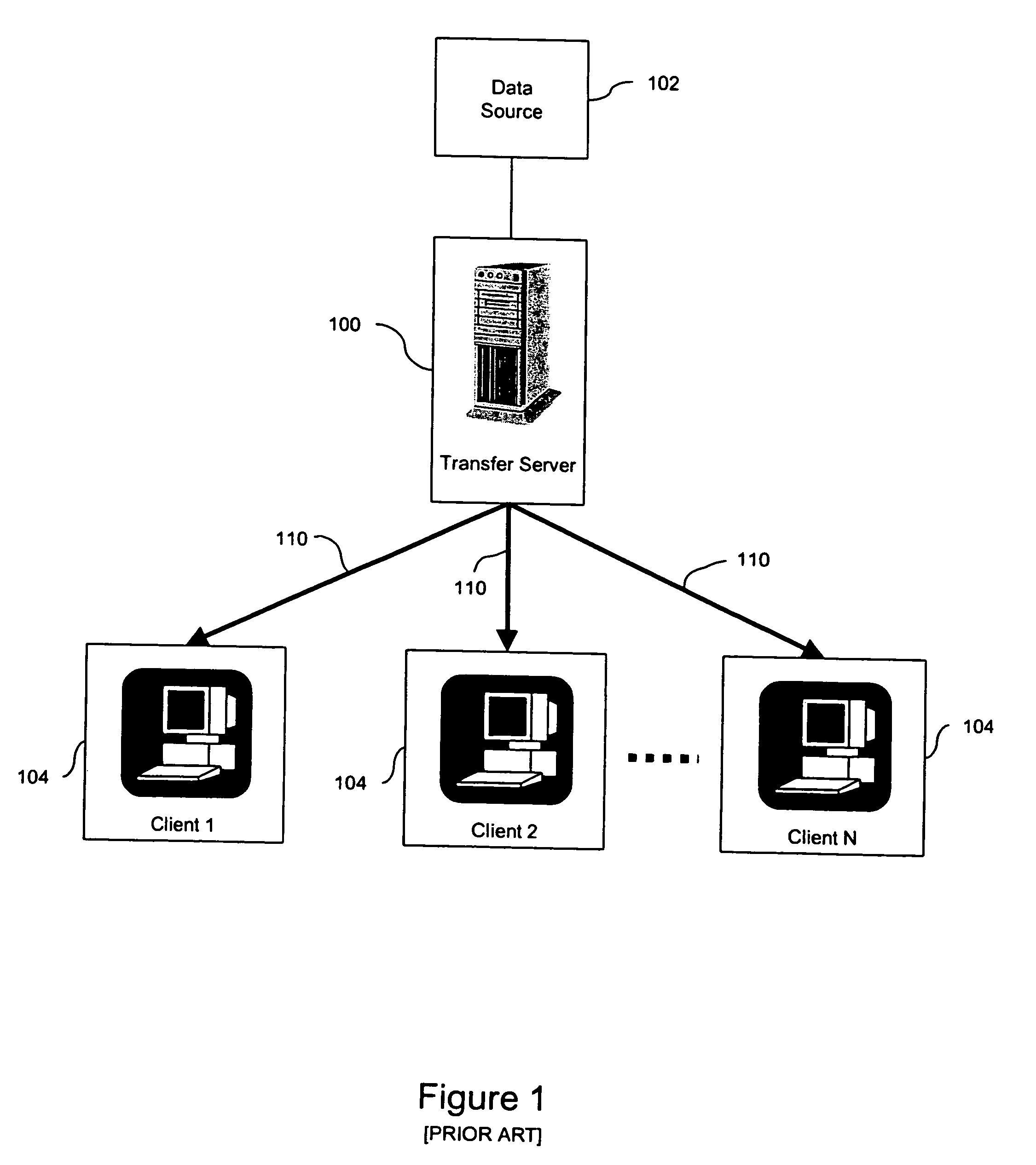System and method for archiving process component is adapted to listen for a query for a missing data packet from a requesting client computer to read, retrieve and return the data packet corresponding to the referenced sequence number to the requesting client computer