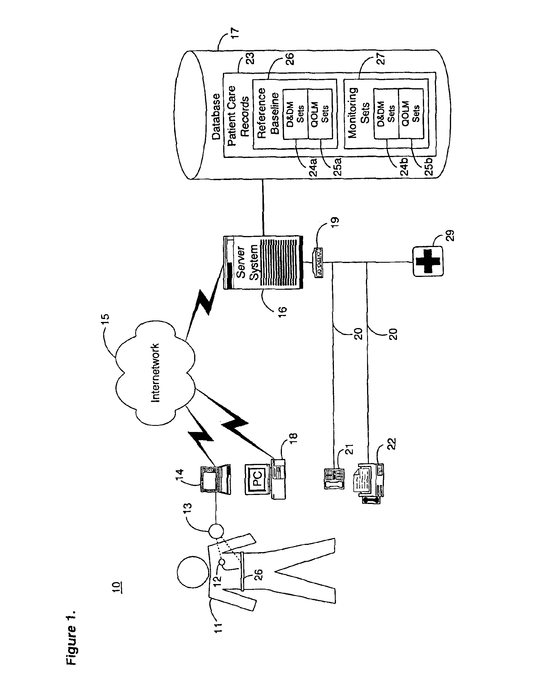 System and method for ordering and prioritizing multiple health disorders for automated remote patient care