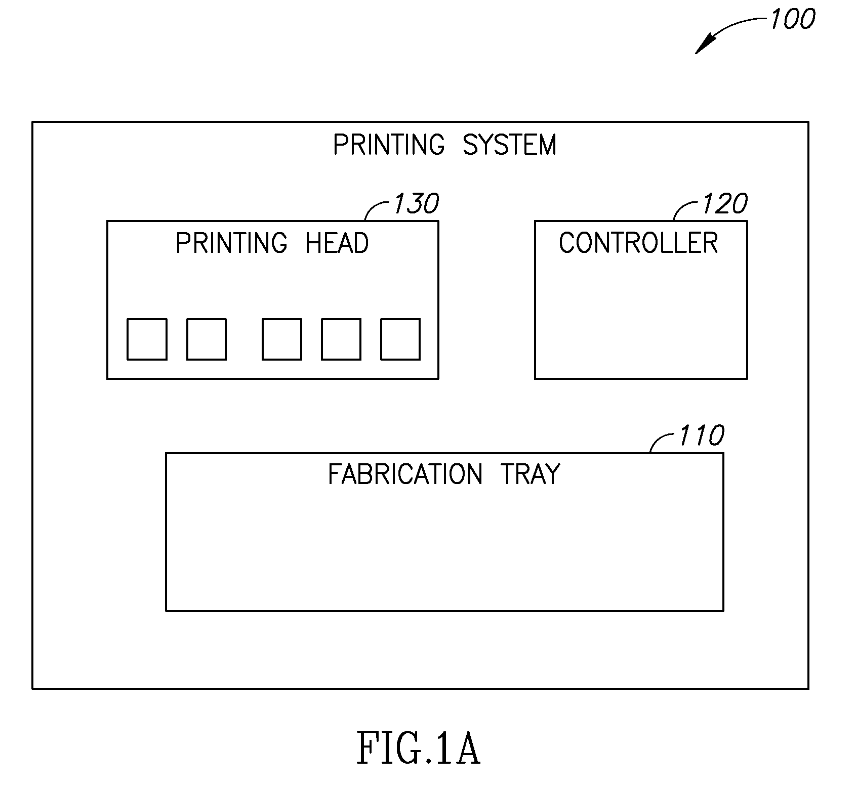 Method and apparatus for optimizing a scanning plan in three-dimensional printing