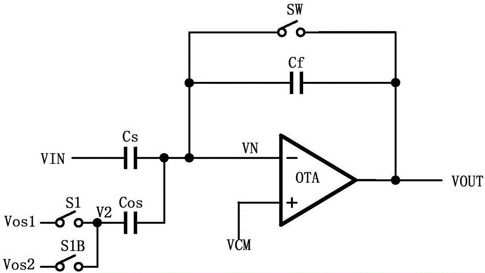 Programmable gain amplifier capable of adjusting signals
