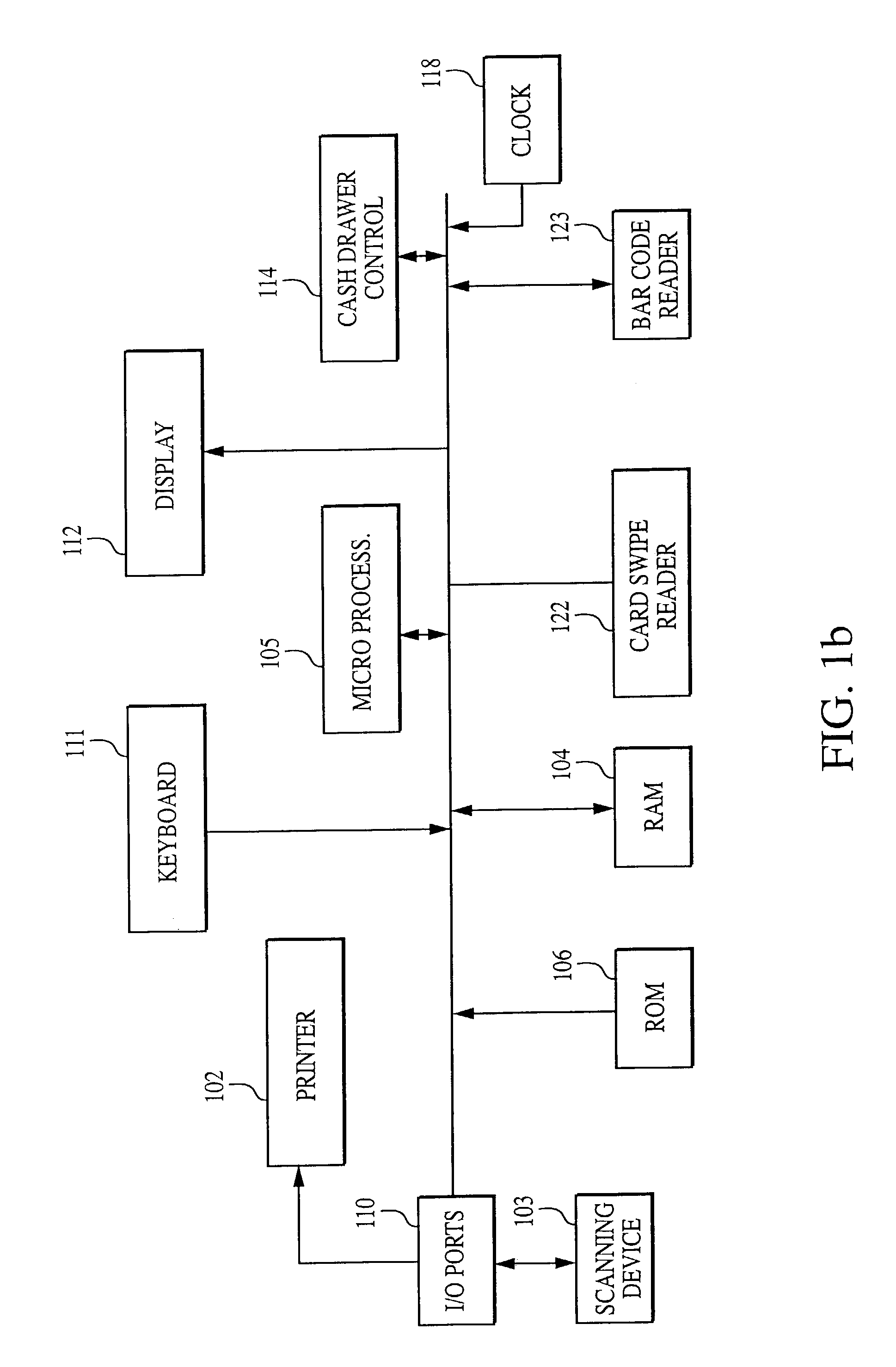 Method and apparatus for transferring and processing transaction data