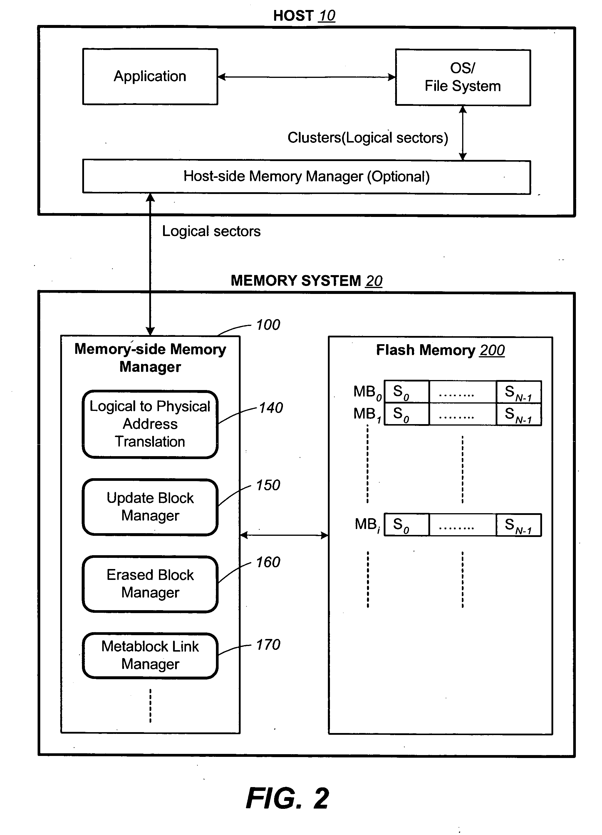 Non-volatile memory and method with non-sequential update block management