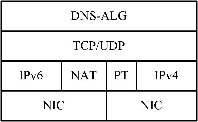 Method for realizing intercommunication of two terminal nodes in different IP domains, system and equipment thereof