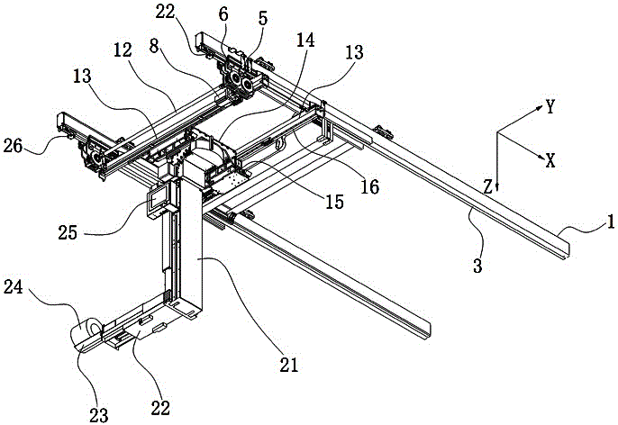 Automatic transfer equipment used for yarn roll