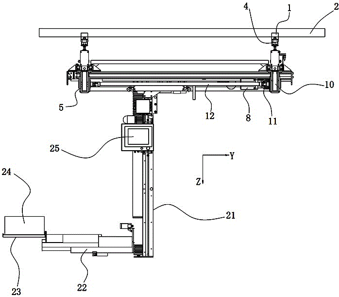 Automatic transfer equipment used for yarn roll