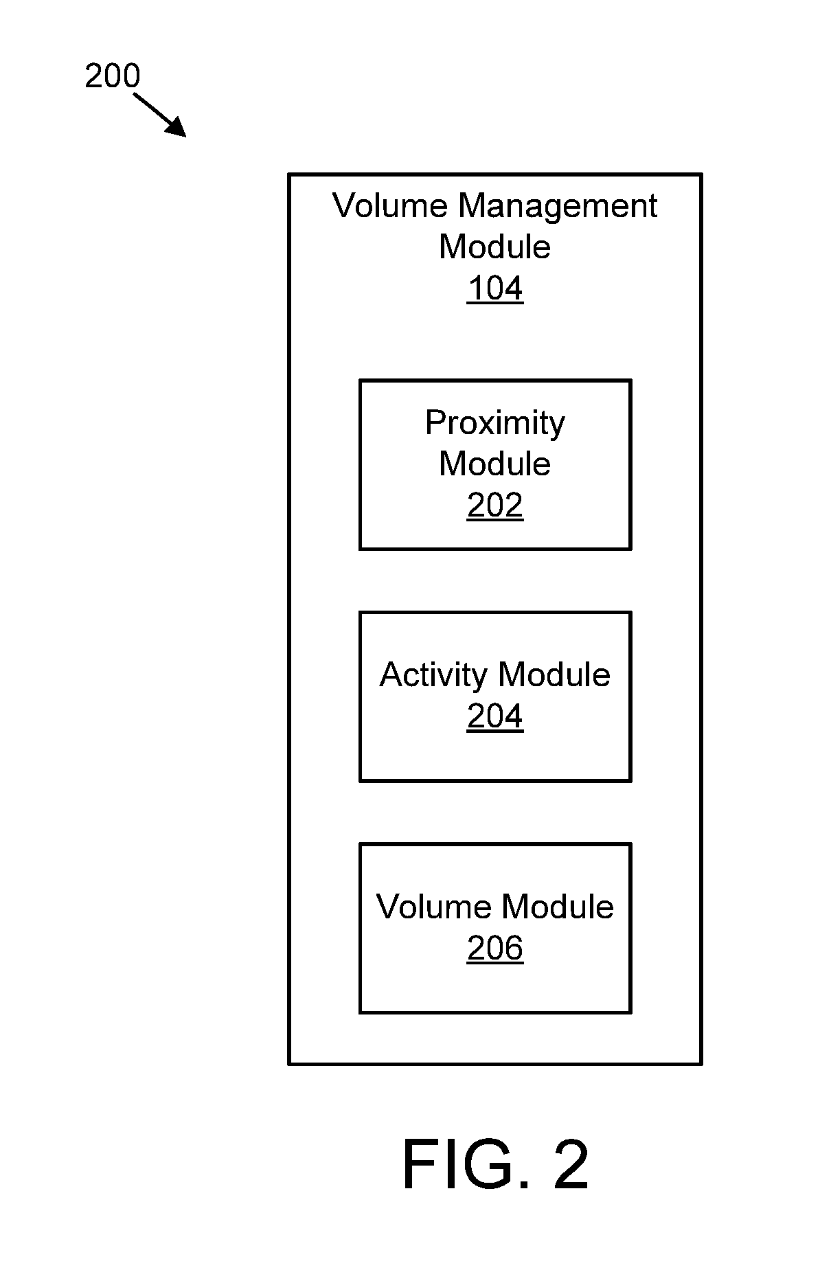 Adjusting volume settings based on proximity and activity data