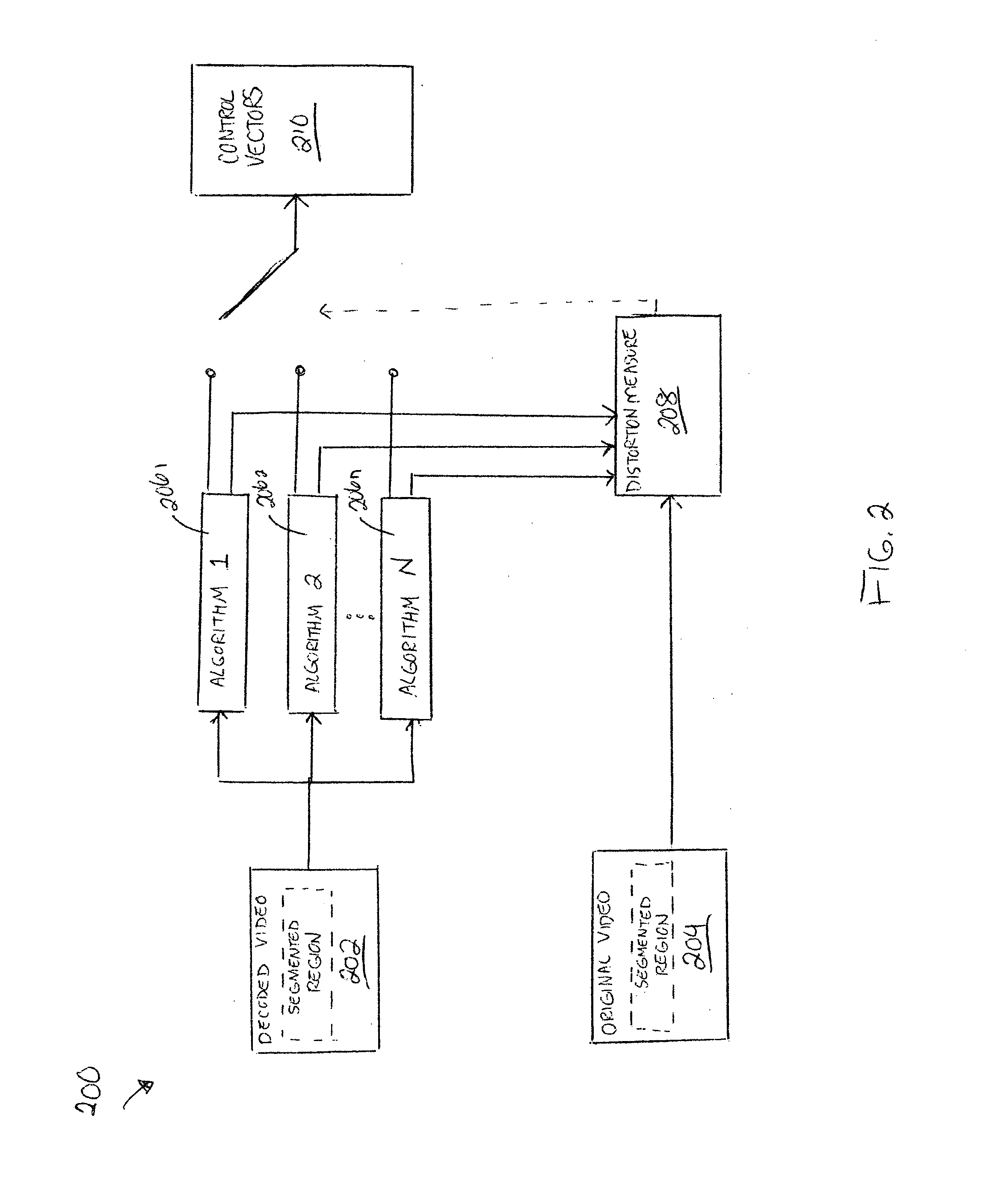 Method and apparatus for digital video reconstruction