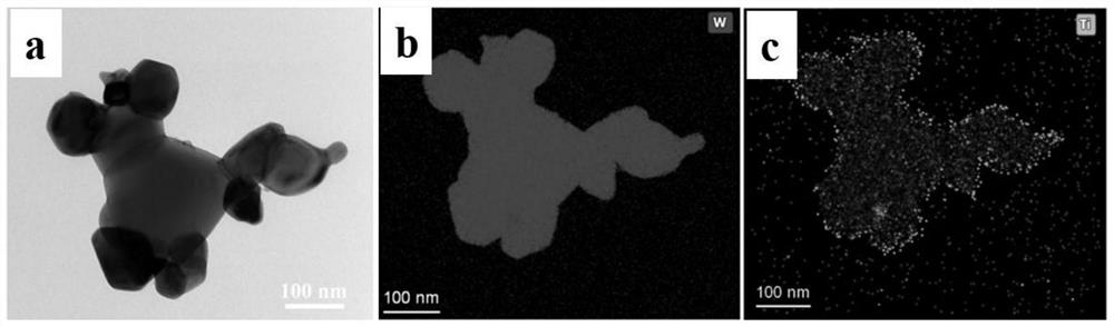 High-heat load impact resistant high-toughness fine-grain W-based composite material and preparation method thereof