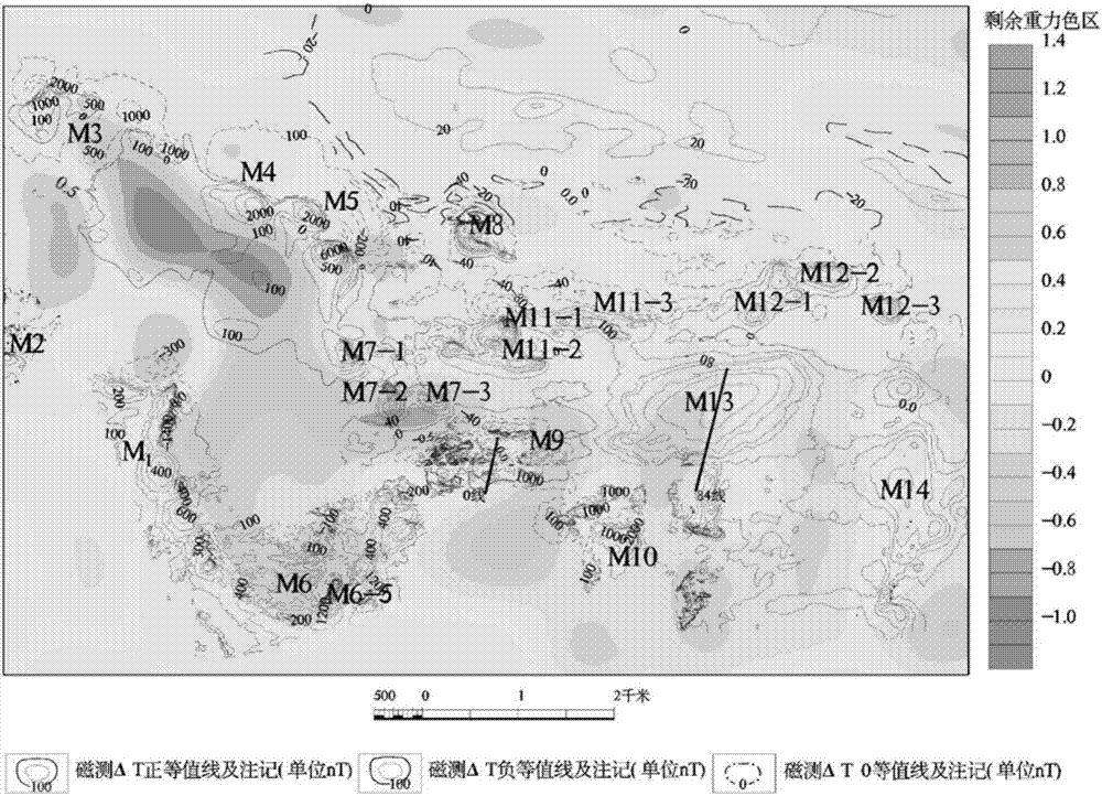 Method for exploring skarn-hydrothermal iron polymetallic ore in plateau desert region