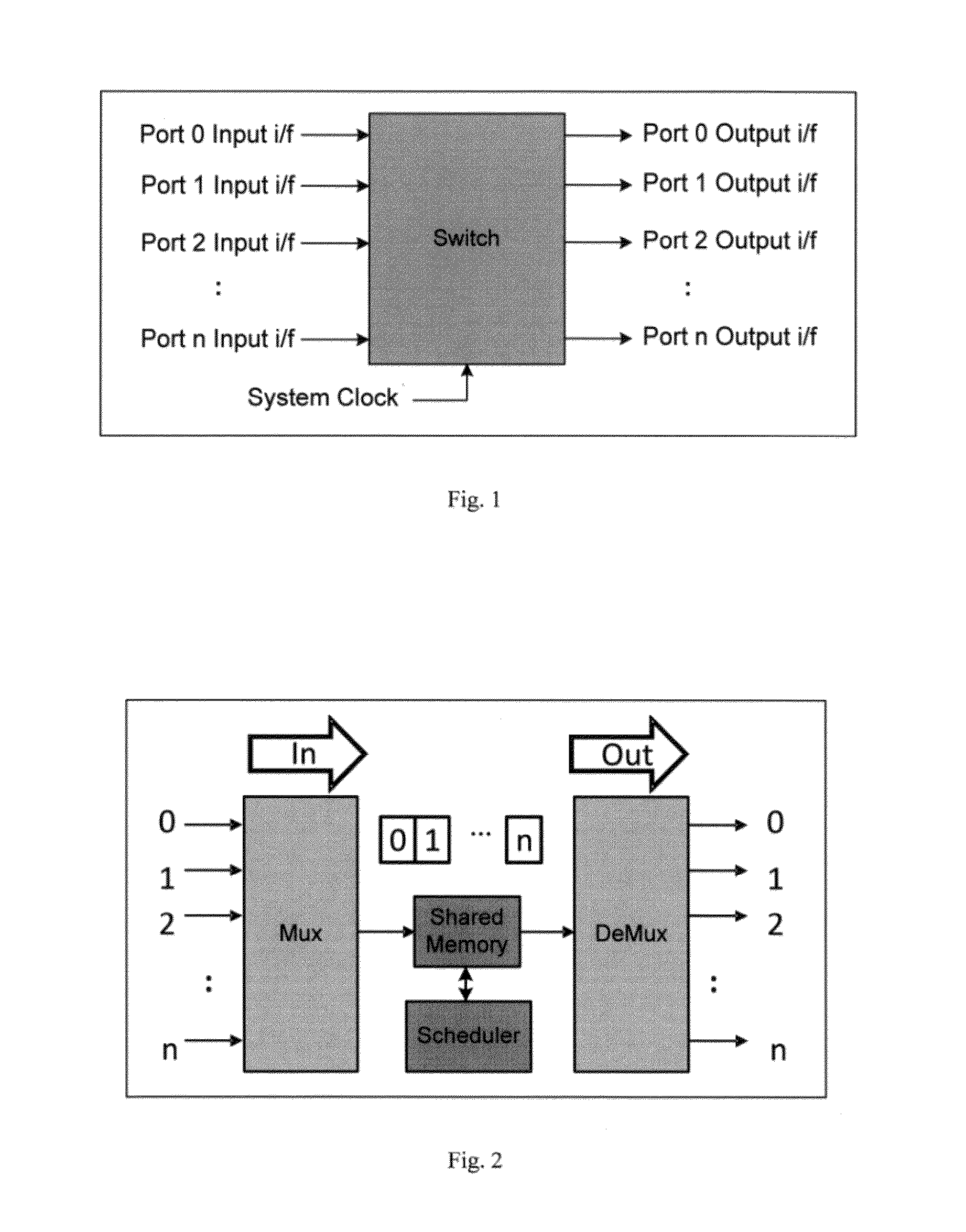 Method and apparatus for storing data