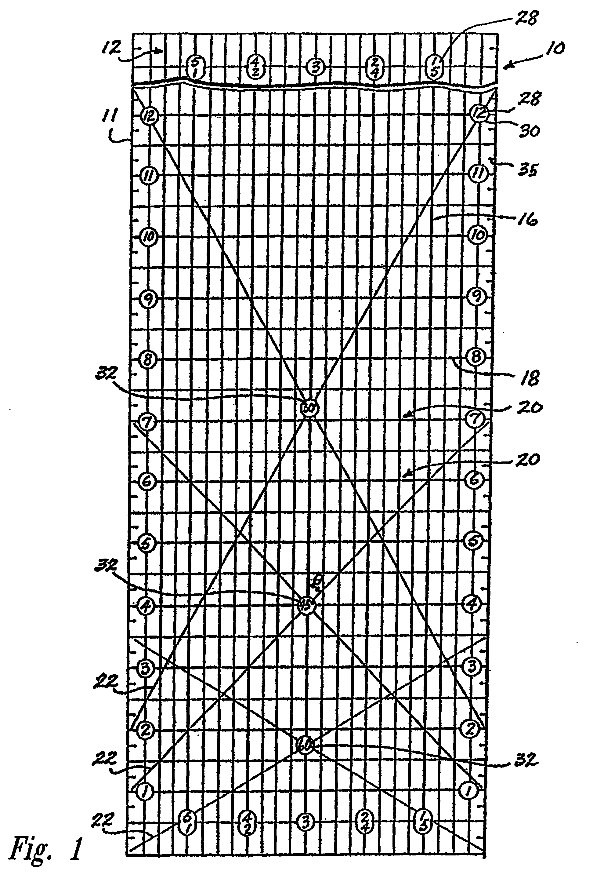 Non-slip measuring tool and method of making