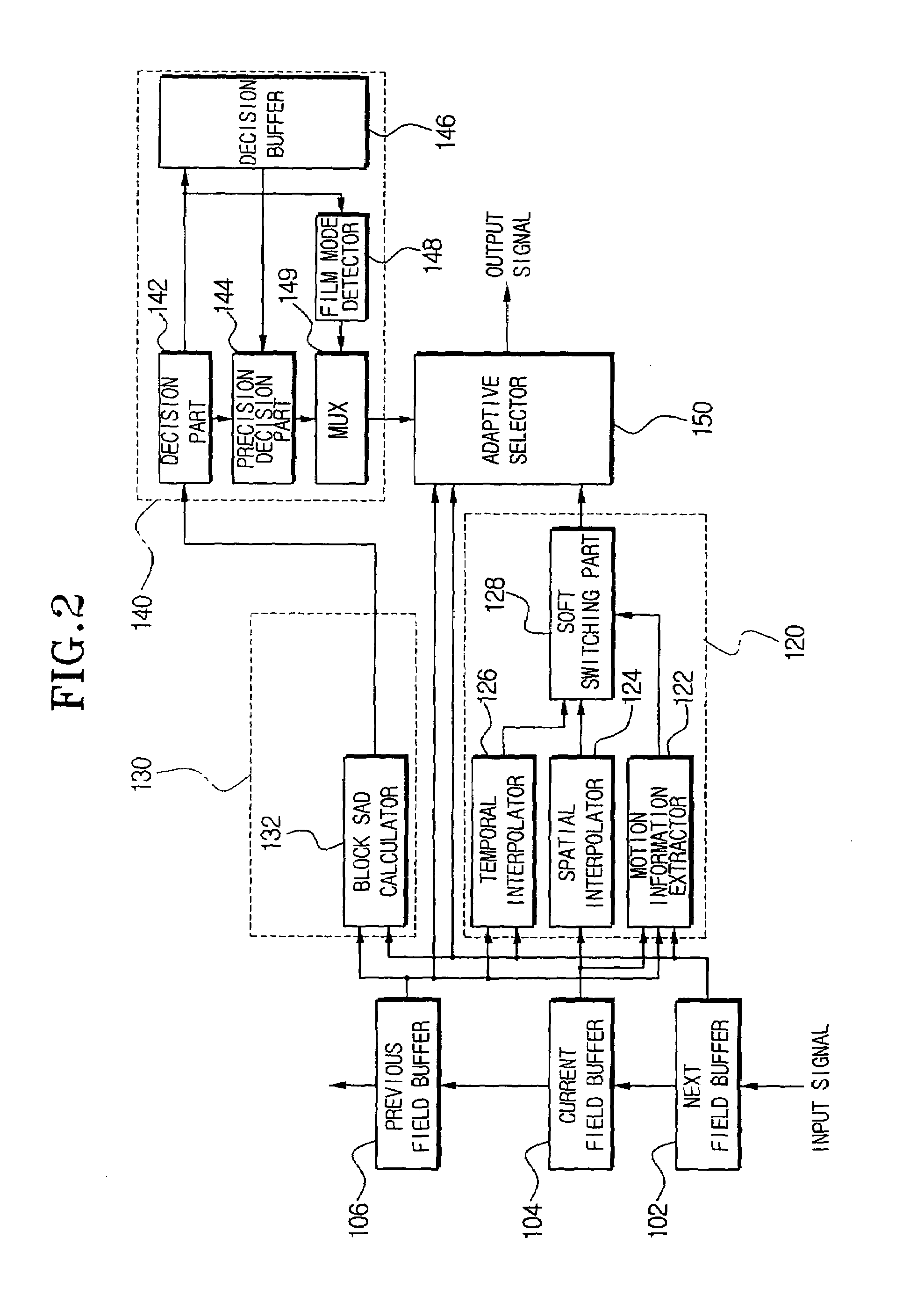 Deinterlacing apparatus and method
