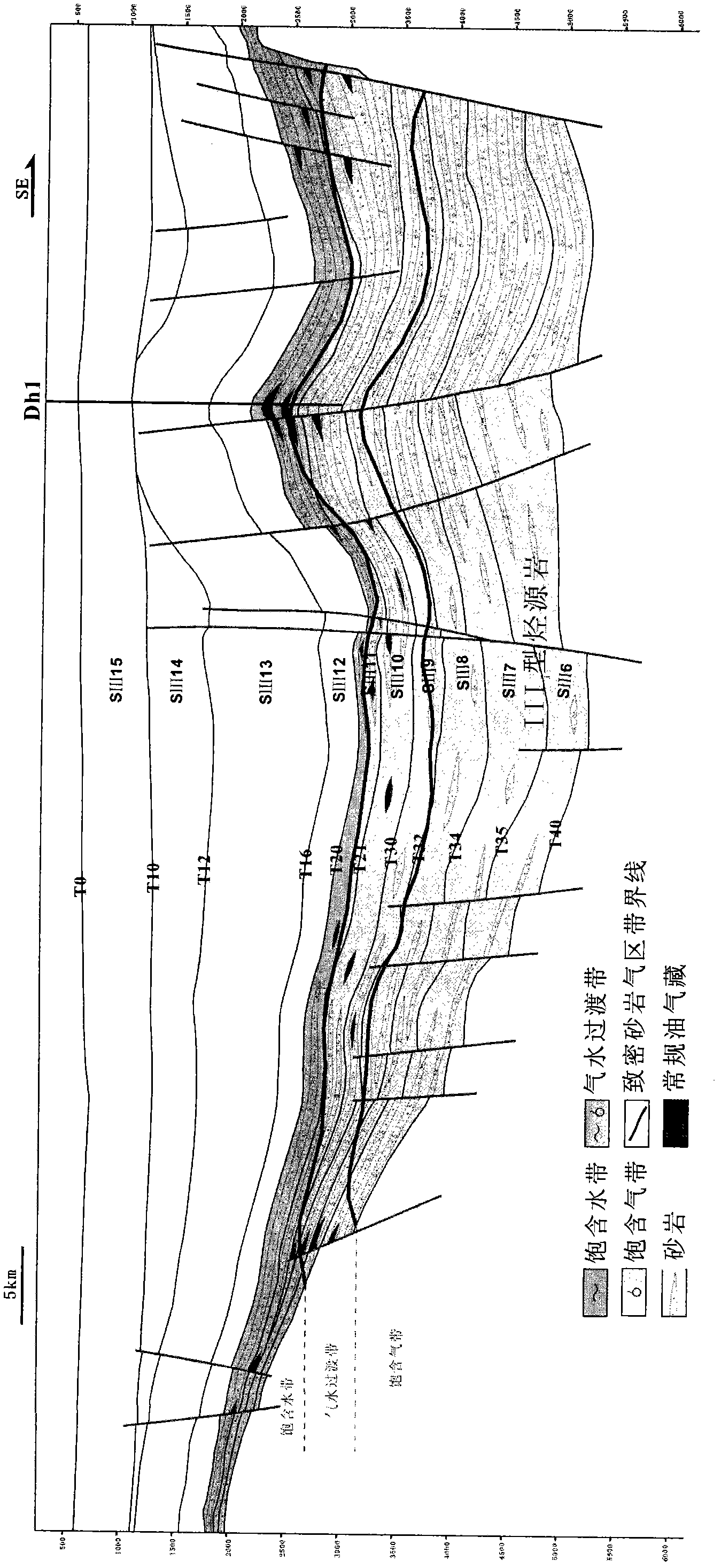 Widespread complex lithologic oil and gas reservoir formation mode evaluation system and method