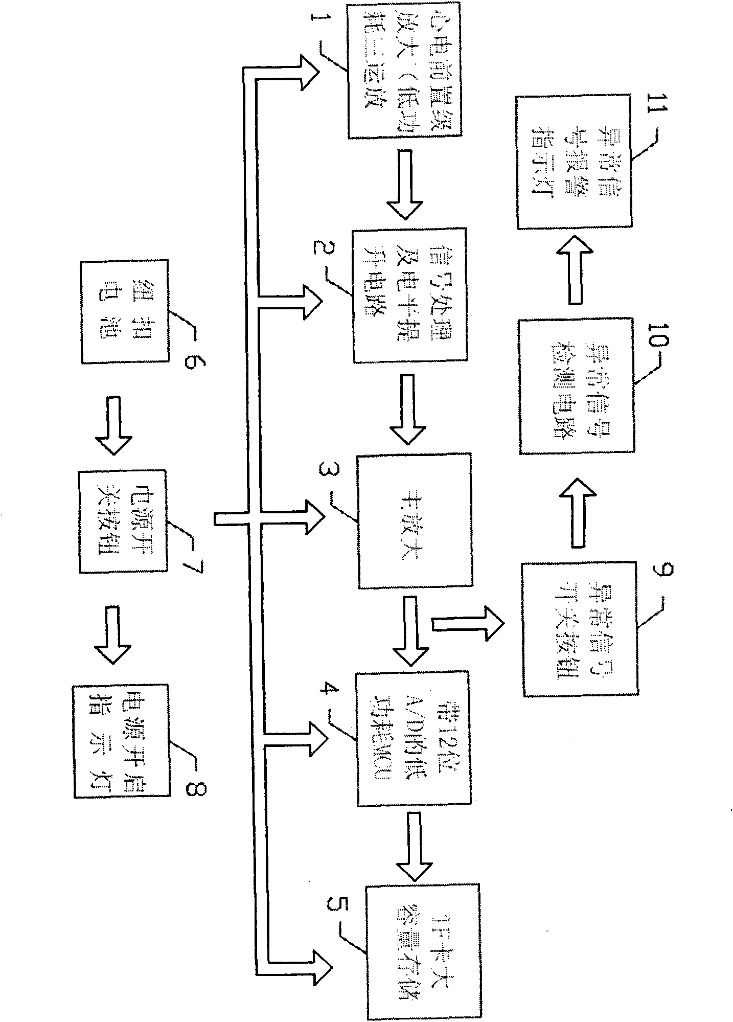 Non-invasive attached telemetering electrocardiographic recording method and system having ultra-long record period and ultra-high storage capacity