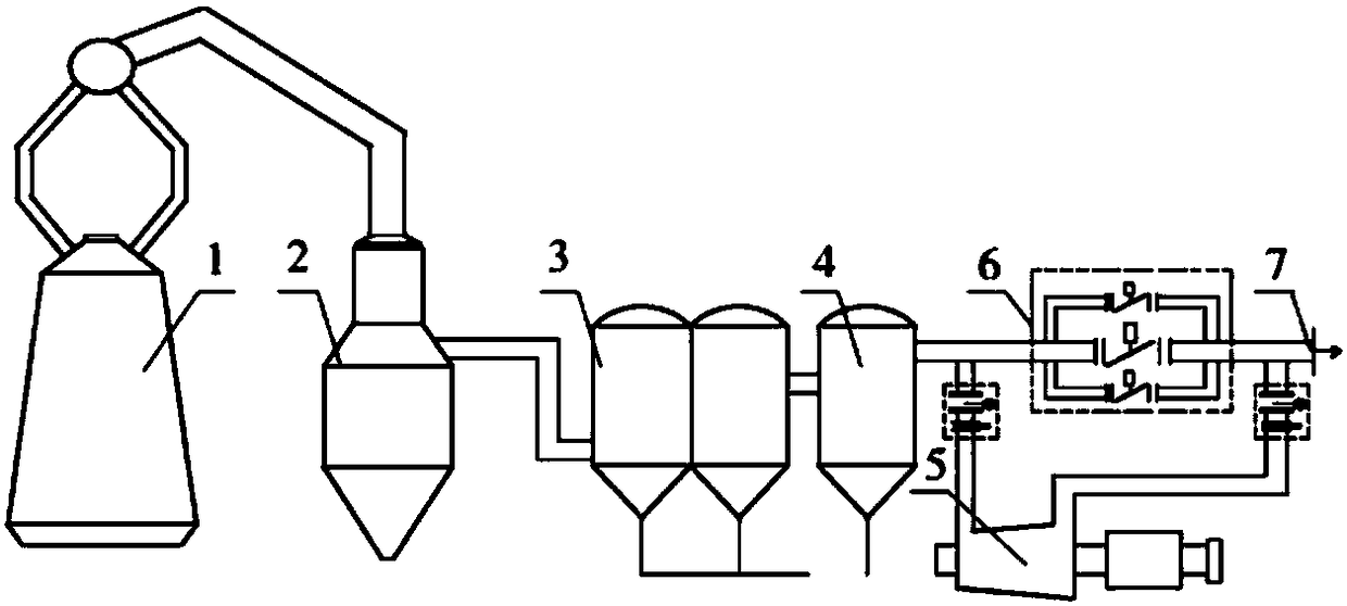 Blast furnace coal gas dechlorinating agent, preparation method of dechlorinating agent and dechlorinating method thereof