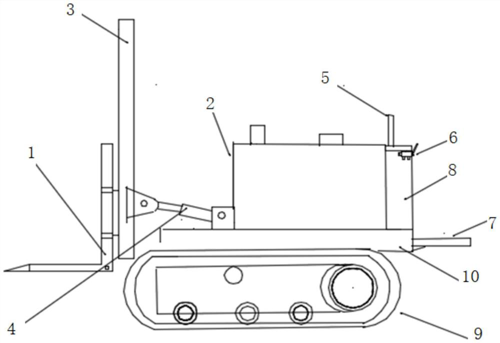 Pneumatic crawler-type forklift and method