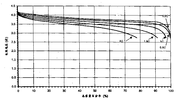 Heat activated microporous membrane and its application in battery