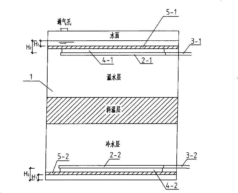 Natural layering water cold accumulation device