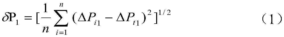 Double-nozzle based online calculation method of oil well multiphase flow split-phase content