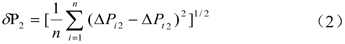 Double-nozzle based online calculation method of oil well multiphase flow split-phase content