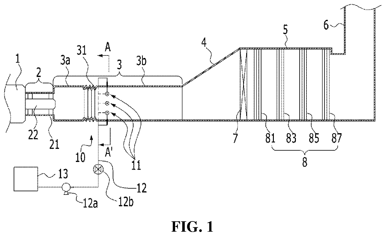 Apparatus for treating exhaust gas of thermal plant