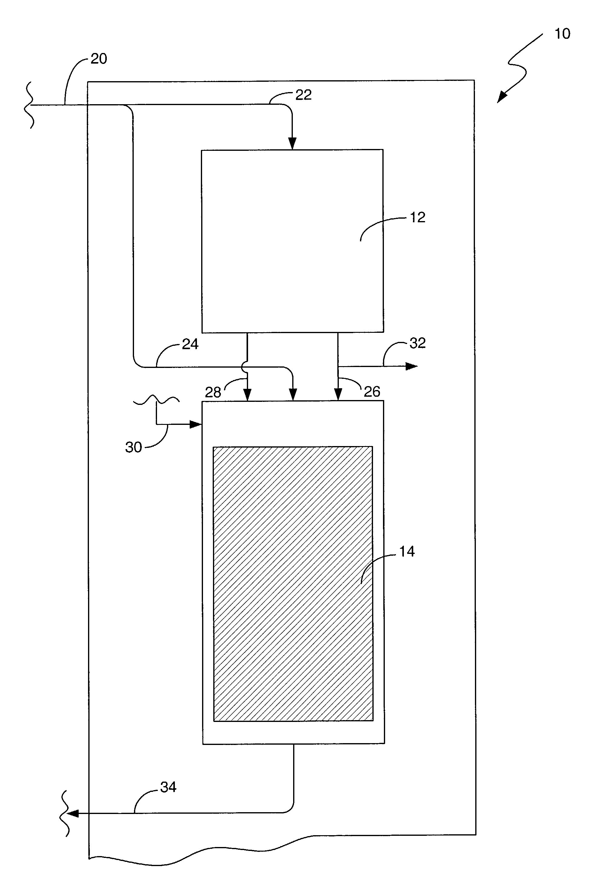 Apparatus and process for the synthesis of hydrogen peroxide directly from hydrogen and oxygen