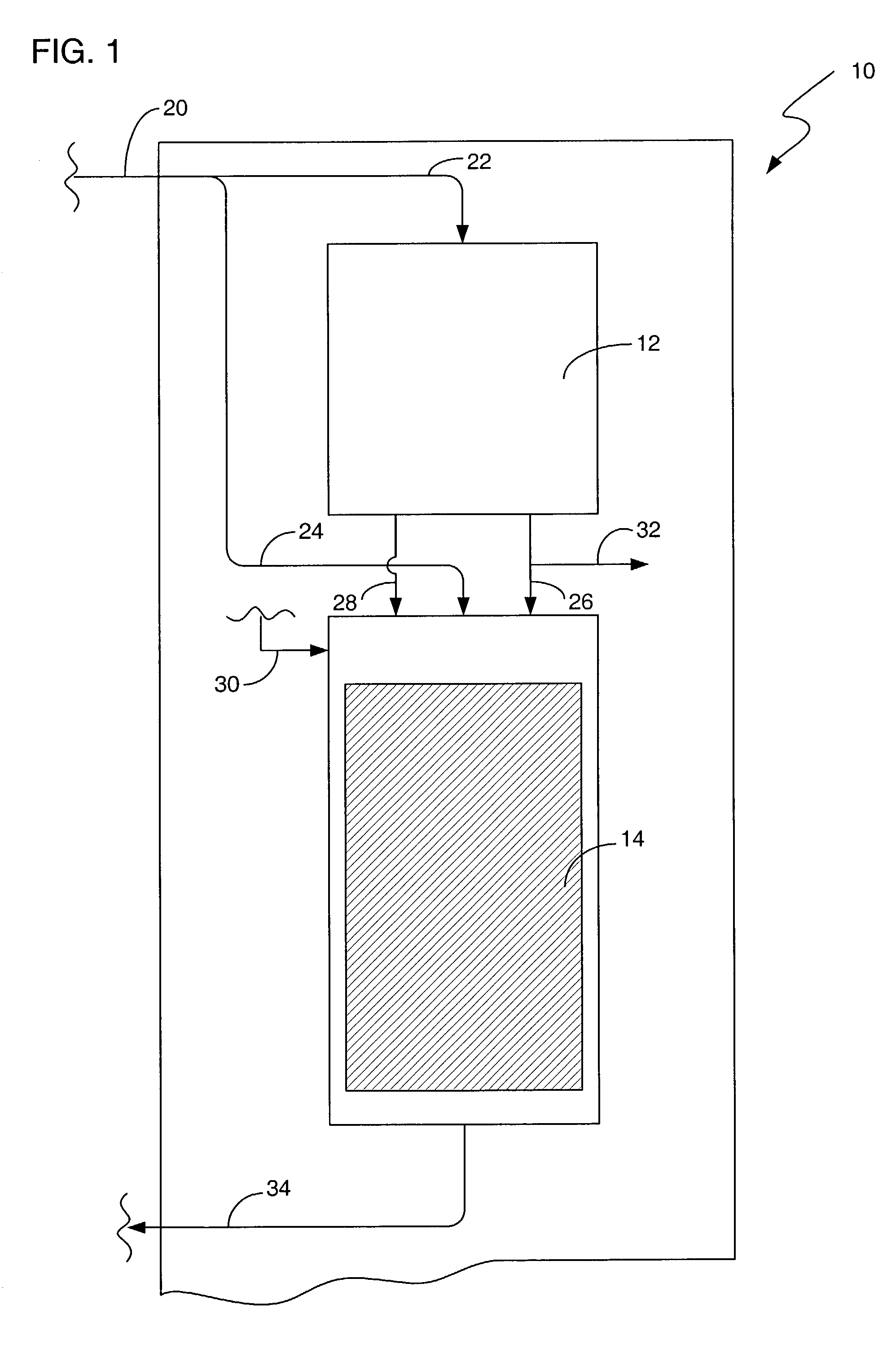 Apparatus and process for the synthesis of hydrogen peroxide directly from hydrogen and oxygen