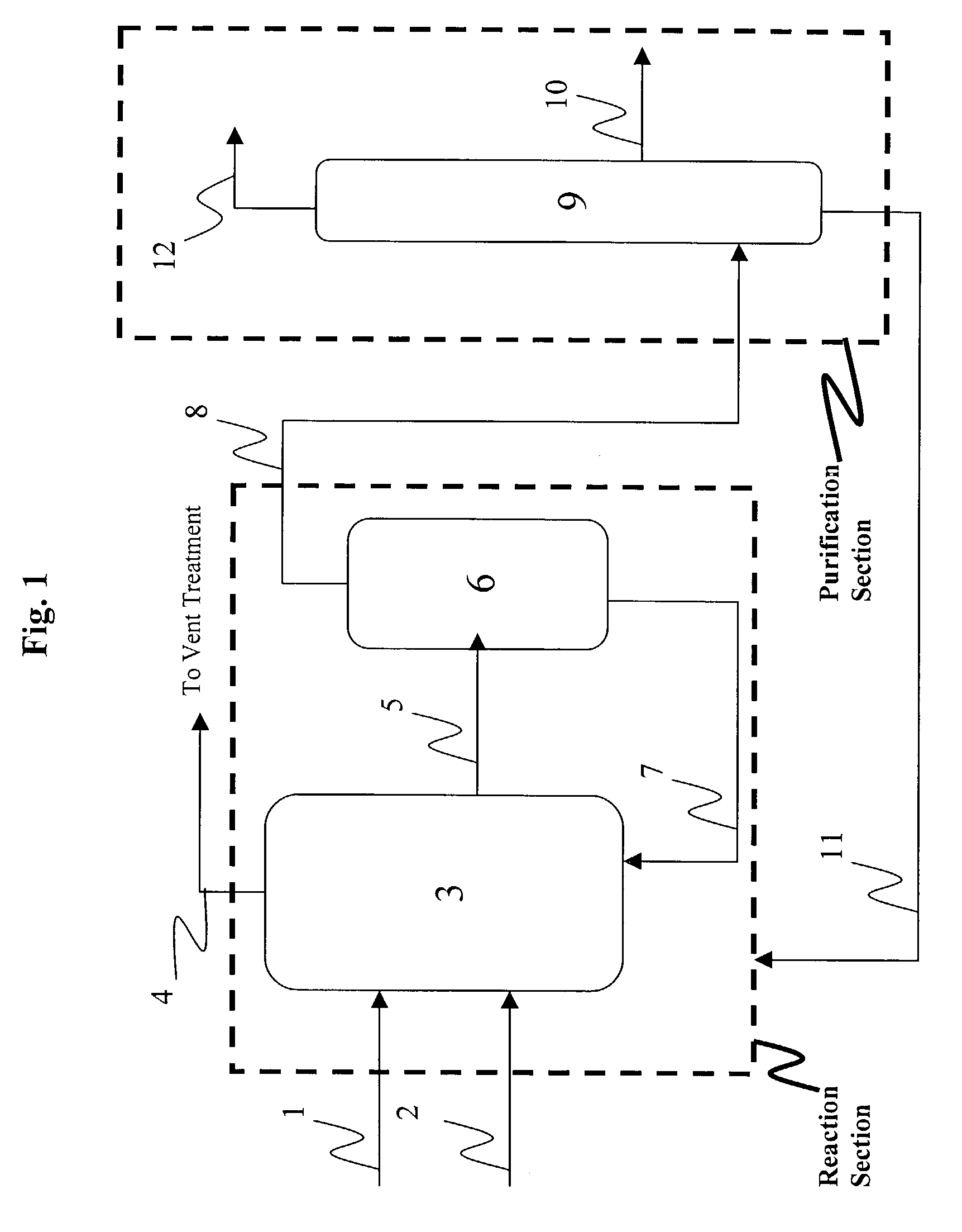 Low water methanol carbonylation process for high acetic acid production and for water balance control