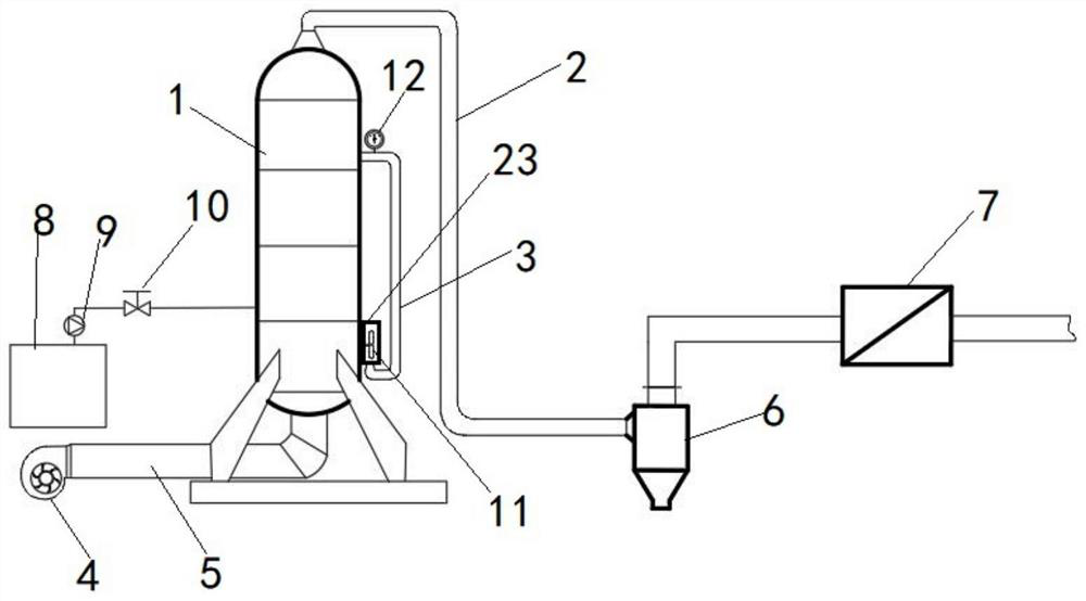 Thermodynamic cycle accumulation-free efficient incineration boiler