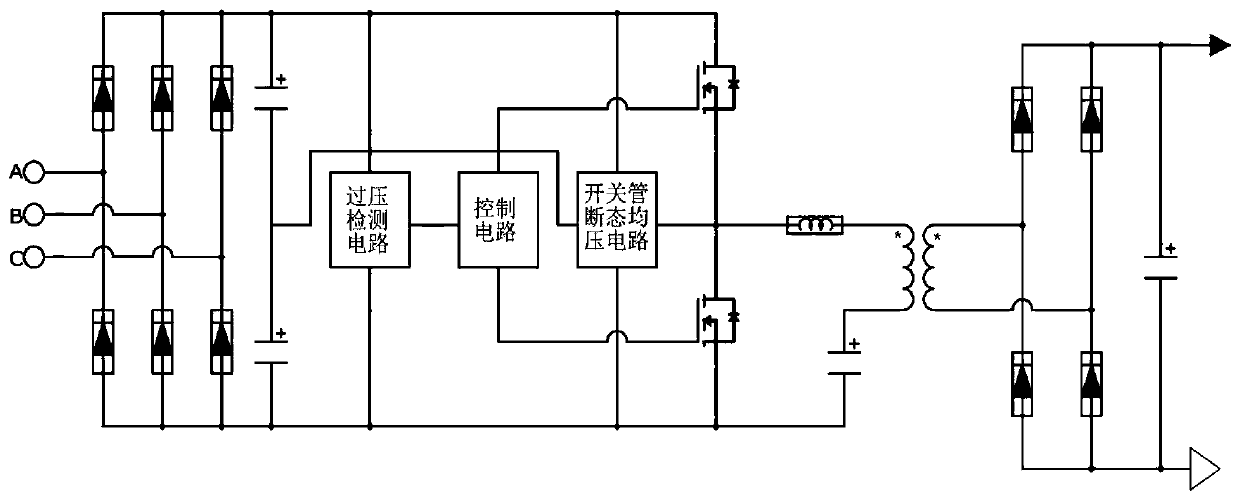 Input overvoltage protection circuit and overvoltage protection method for LLC power supply